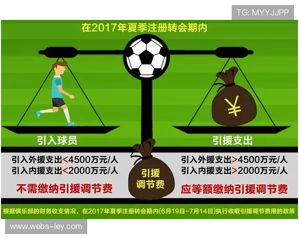 足球博彩合法化前景引热议 政策走向与产业影响成焦点